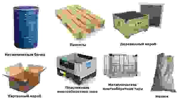 Тара для перевозки грузов в Глазове